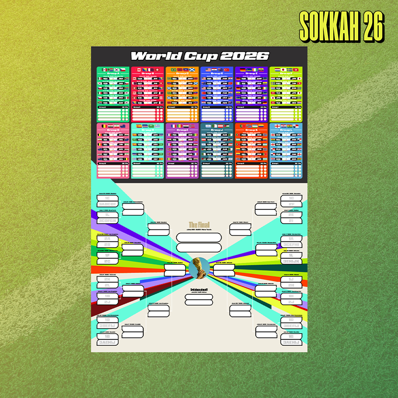 The SOKKAH Bundle